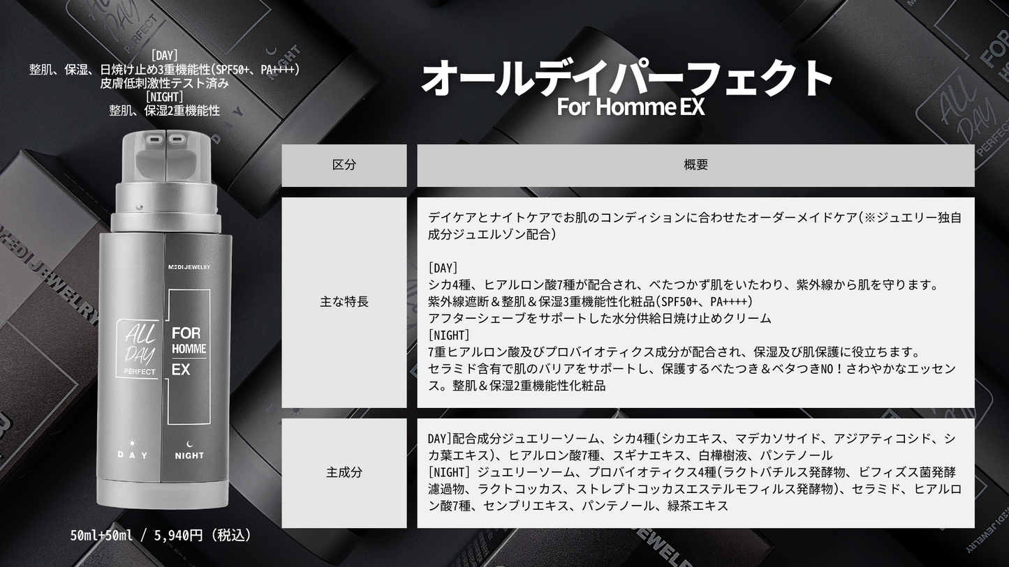 メディジュエリー オールデイP フォーオム EX