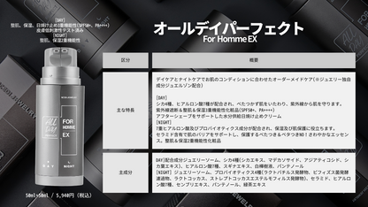 メディジュエリー オールデイＰ フォーオム ＥＸ